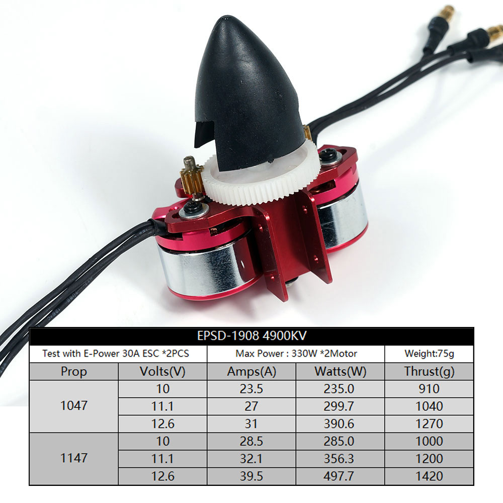 DW Hobby-sistema de energía de - Brushless Motor Thrust Test Stand reseña y precio